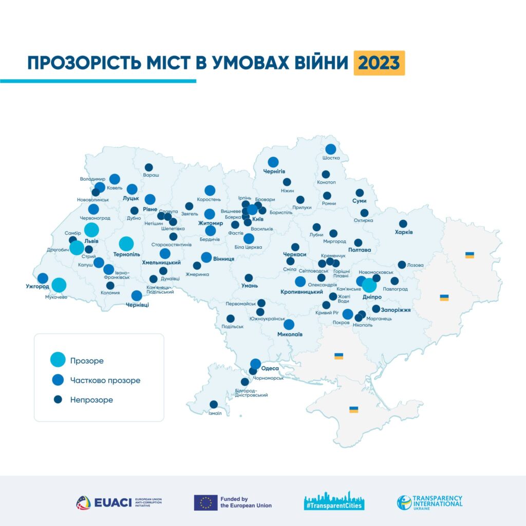 Дрогобич увійшов у п'ятірку найпрозоріших міст України 2 DrogMedia Дрогобич увійшов у п'ятірку найпрозоріших міст України