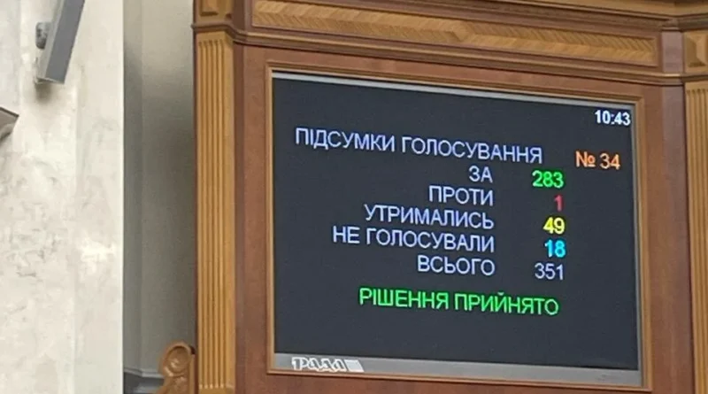 DrogMedia «Батьківщина» не підтримала закон про мобілізацію