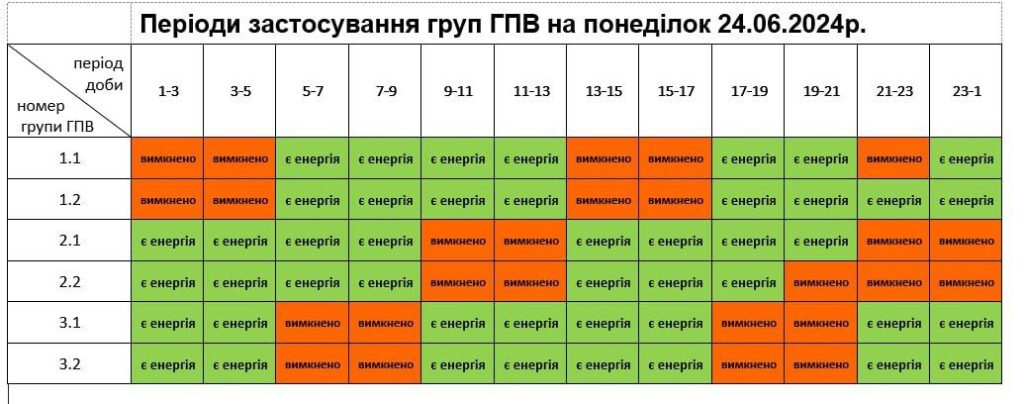 На Львівщині ввели жорсткіші графіки знеструмлення 2 DrogMedia На Львівщині ввели жорсткіші графіки знеструмлення