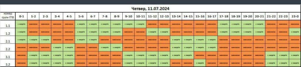DrogMedia На Львівщині 11 липня в деяких групах світла не буде по 15-16 годин