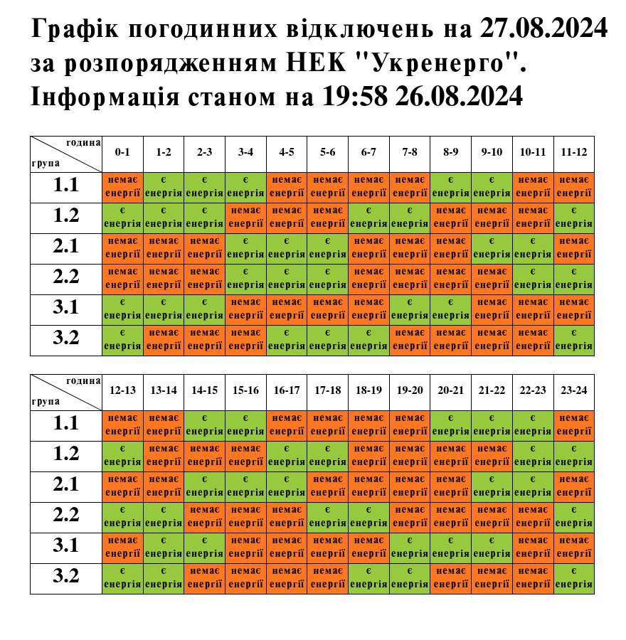 DrogMedia На Львівщині 27 серпня не буде світла 13-14 годин