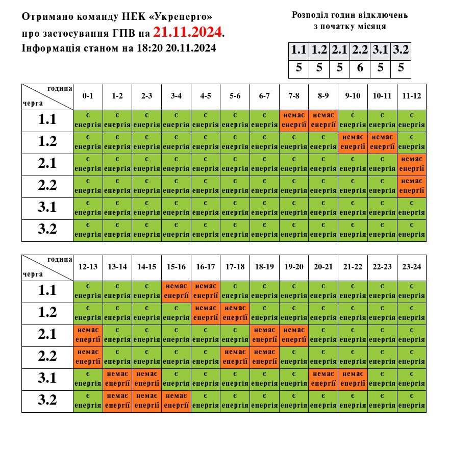 DrogMedia Графік вимкнення електроенергії на Львівщині 21 листопада