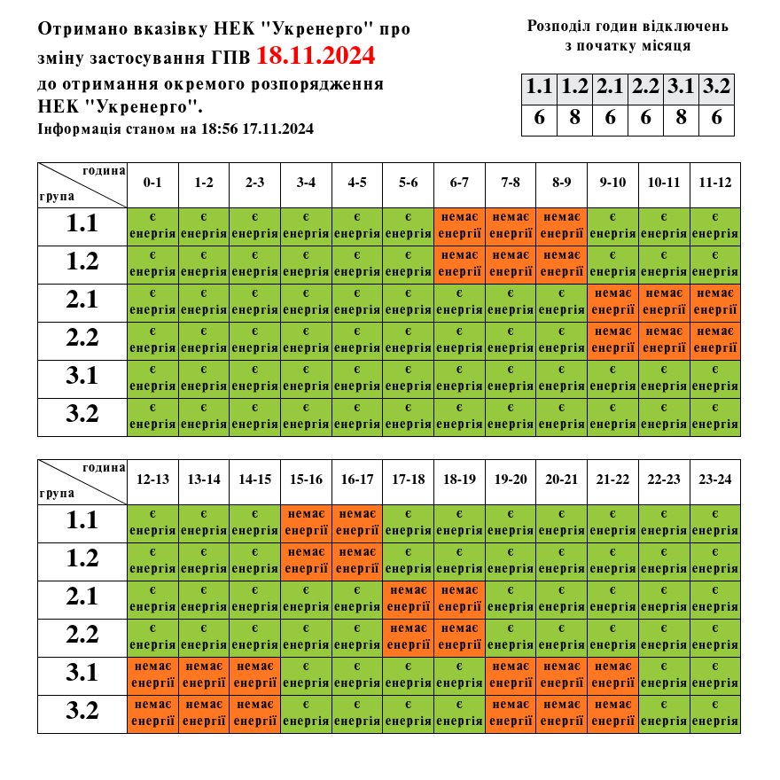 Графік погодинного знеструмлення на Львівщині на 18 листопада 2 DrogMedia Графік погодинного знеструмлення на Львівщині на 18 листопада