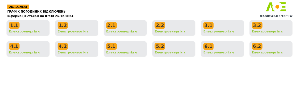 DrogMedia Графік відключення електроенергії від Львівобленерго на 26 грудня скасовано