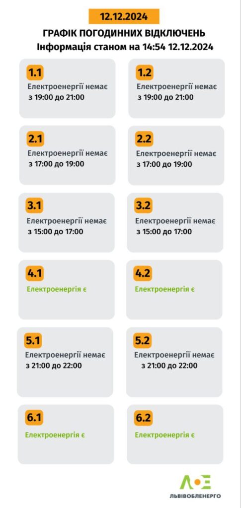 DrogMedia Змінено підчерги графіку погодинних відключень від Львівобленерго