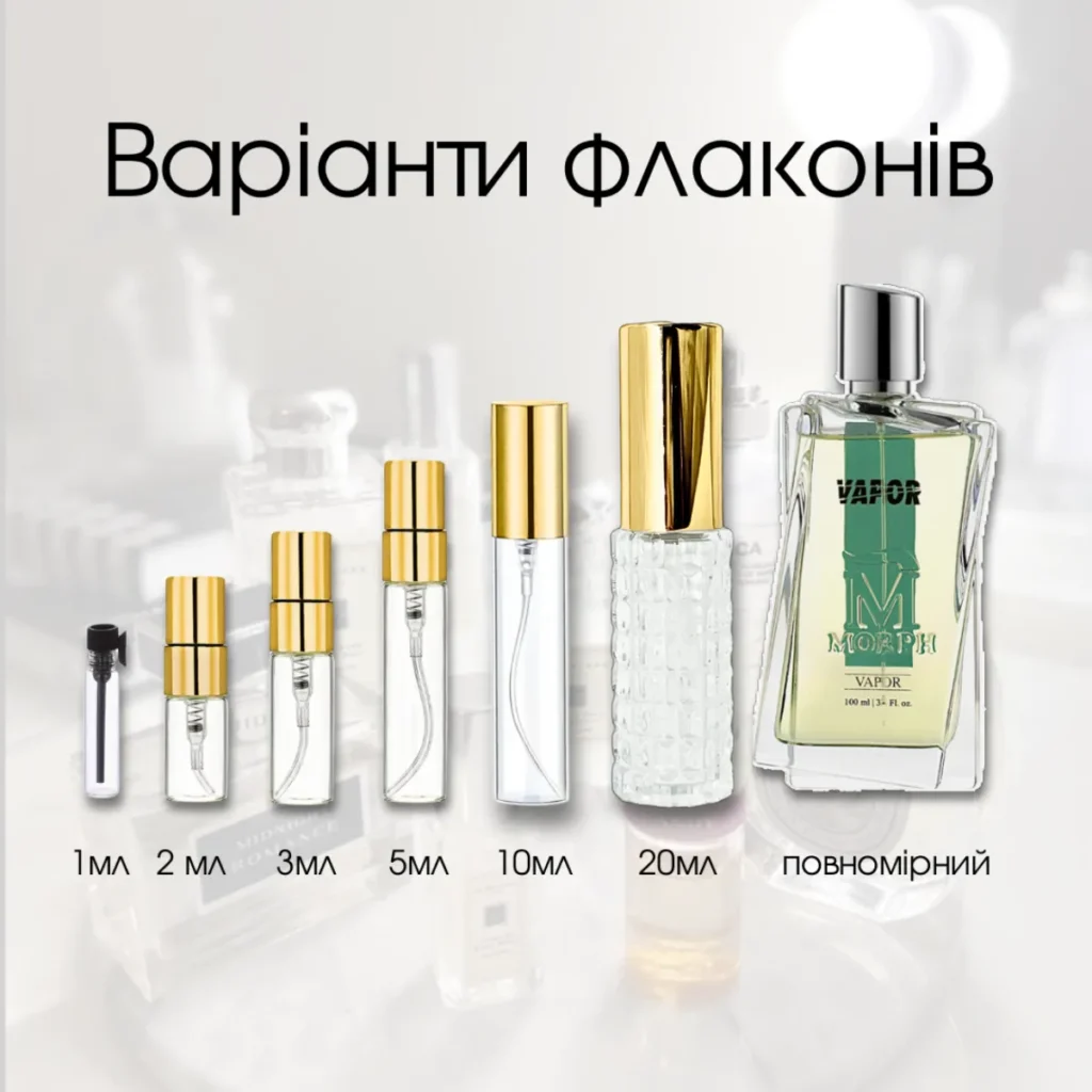 Як обрати парфуми відповідно до власного характеру 1 DrogMedia Як обрати парфуми відповідно до власного характеру