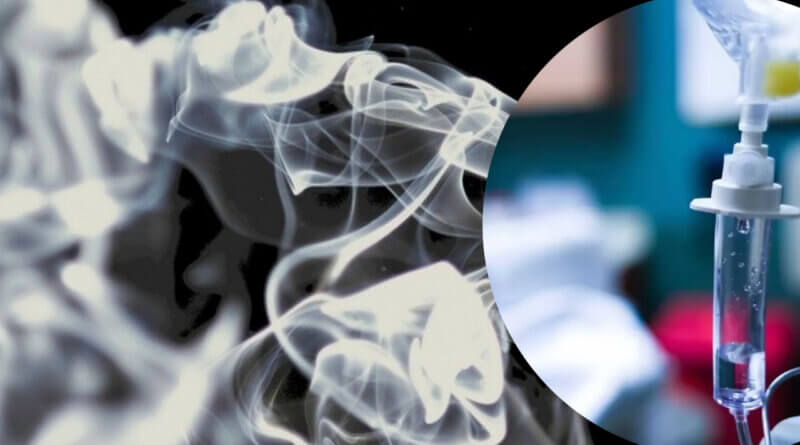 чадний газ газ