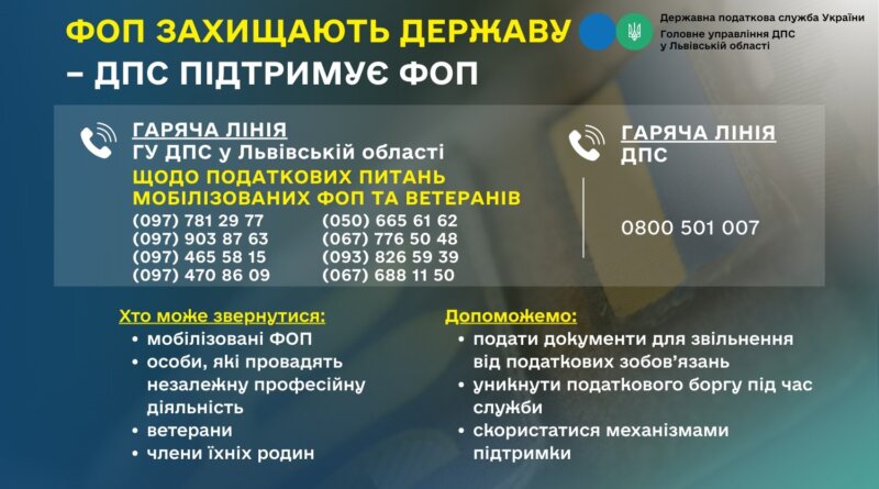 DrogMedia ДПС в кожному регіоні створила «гарячі лінії» для вирішення податкових питань мобілізованих ФОП та ветеранів