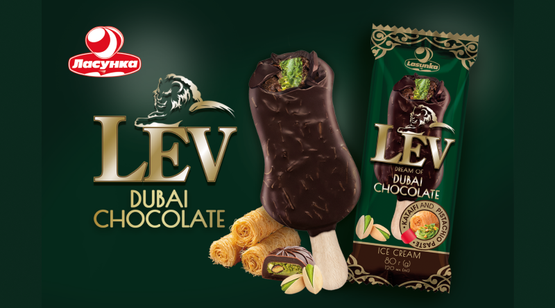DrogMedia Тренди морозива у 2025 році: сміливі поєднання та східні мотиви