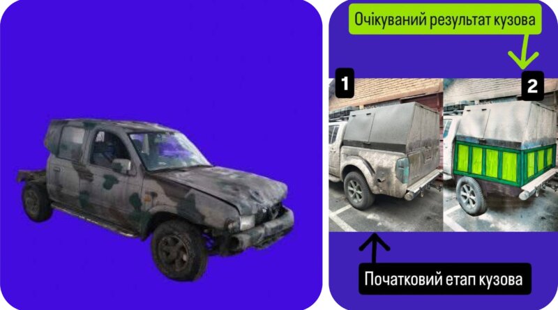 DrogMedia Волонтер з Борислава закликає допомогти у виготовленні кунгів для фронту