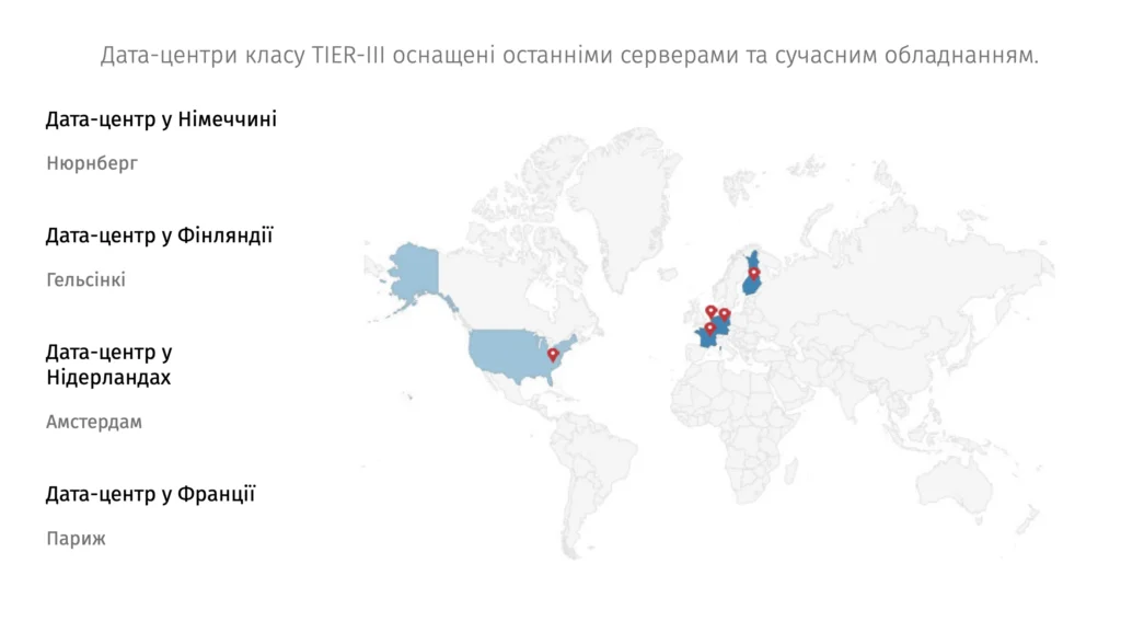 Локальний сервер проти Хмари