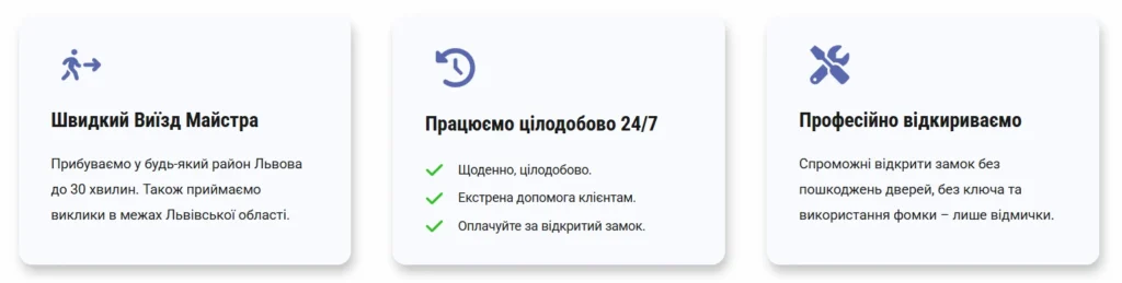 Аварійне відкриття сейфів