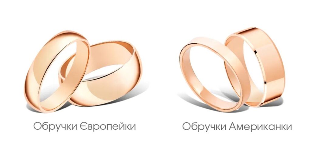 Обручки на весілля в українській традиції: символ кохання, вірності та нескінченності роду 2 Обручки на весілля в українській традиції: символ кохання, вірності та нескінченності роду