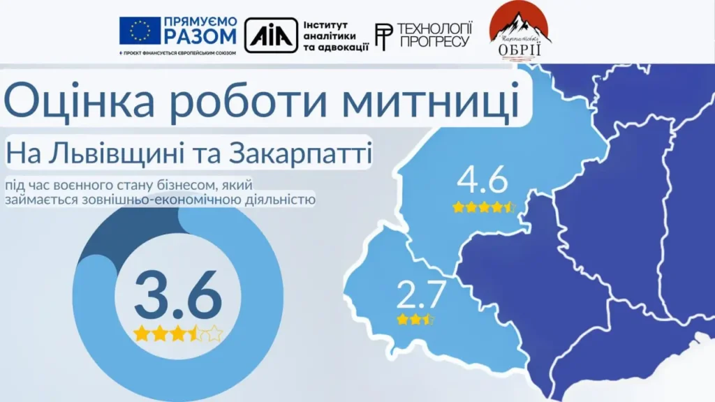 Робота митниці під час війни: як бізнес Львівщини оцінює ефективність і які проблеми залишаються 2 Робота митниці під час війни