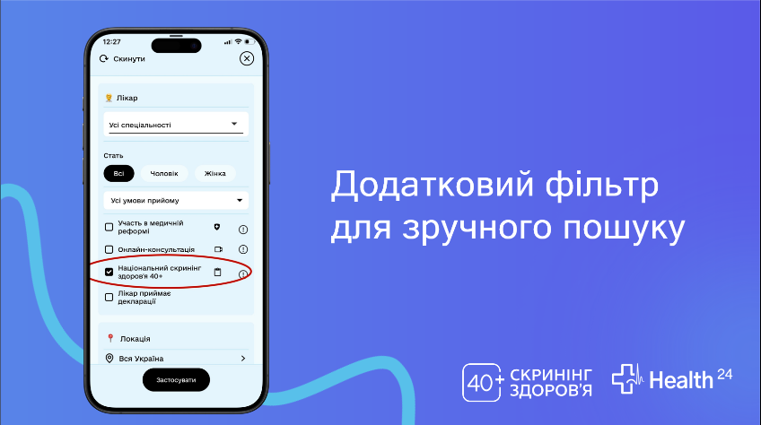 Як записатися на Національний скринінг здоров’я 40+ у Дрогобичі