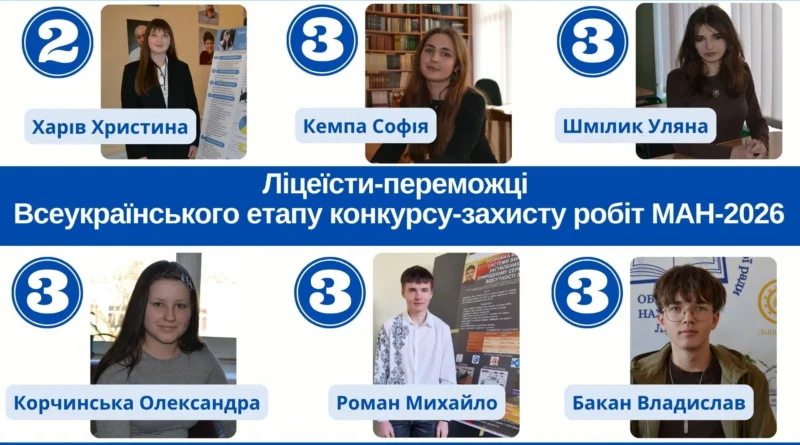 DrogMedia Учні обласного ліцею з Дрогобича здобули призові місця на Всеукраїнському етапі МАН