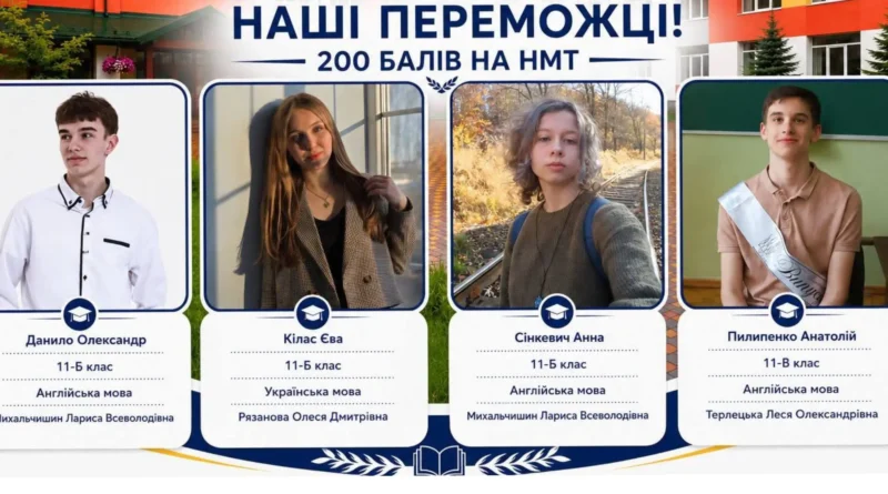 НМТ на 200