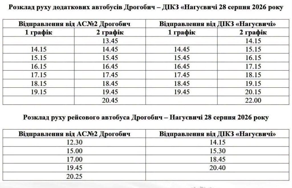 Франкоавтобус до Нагуєвичів: графік руху на Х-й Етнофест 28 серпня 2 DrogMedia Франкоавтобус до Нагуєвичів: графік руху на Х-й Етнофест 28 серпня
