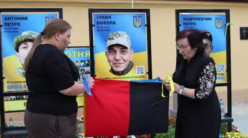 Микола Сукач